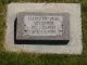 Ahlander Sanford Clay