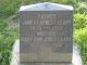Leary James E och Jones Mary Ann