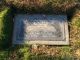 Noble Gerald Thomas, Gaisford Helen